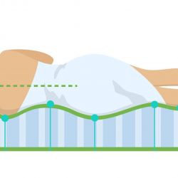 Chăm sóc thần kinh cột sống đúng cách