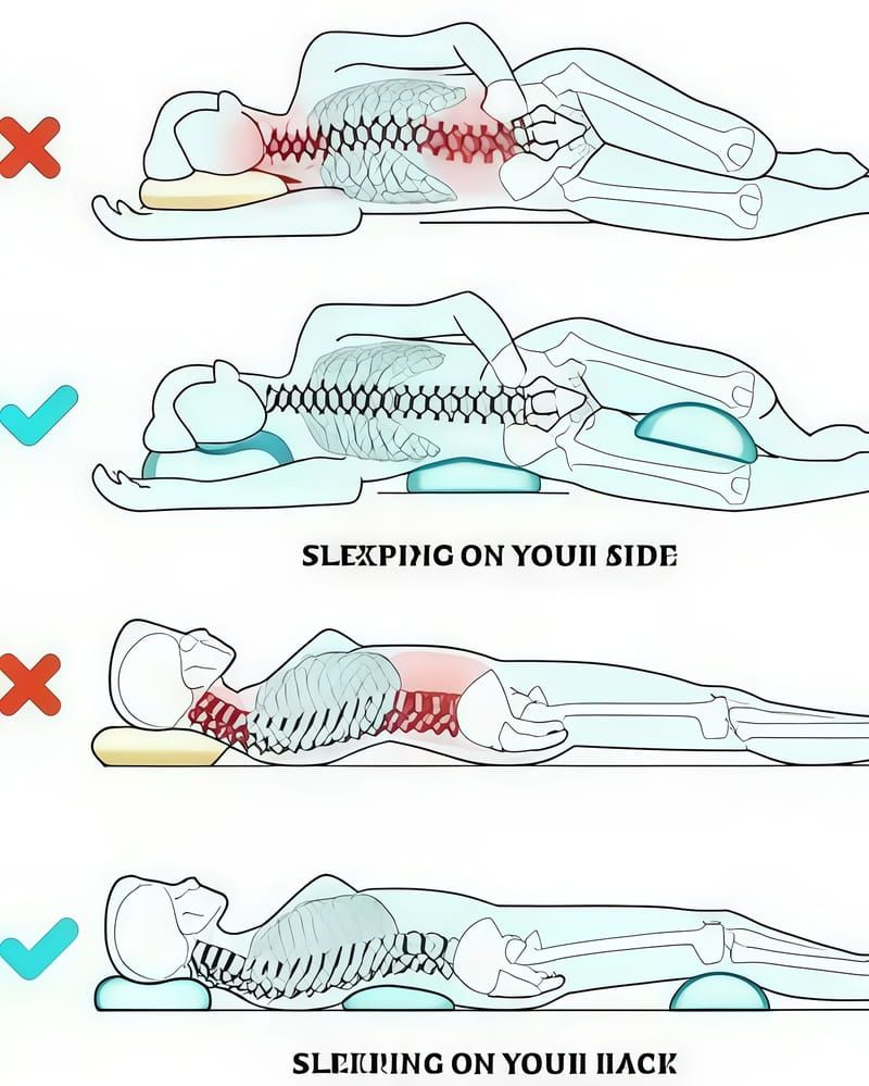 Tư thế đứng đúng